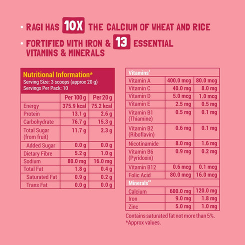 Slurrp Farm Strawberry, Ragi & Rice Cereal